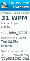 Scorecard for user paulinho_3719