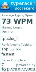 Scorecard for user paulix_