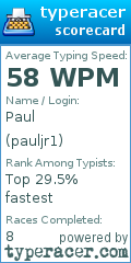 Scorecard for user pauljr1