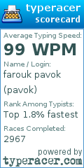 Scorecard for user pavok