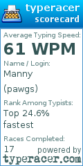 Scorecard for user pawgs