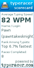Scorecard for user pawntakesknight