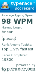 Scorecard for user paxaq