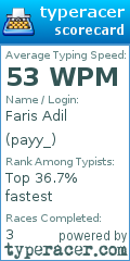 Scorecard for user payy_