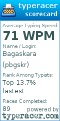 Scorecard for user pbgskr