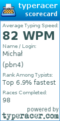 Scorecard for user pbn4