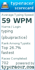Scorecard for user pbuipractice