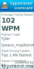 Scorecard for user peace_maybenot