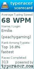 Scorecard for user peachygaming