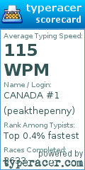 Scorecard for user peakthepenny