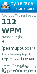 Scorecard for user peamupbubber