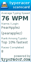 Scorecard for user pearapplez