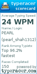 Scorecard for user pearl_shah1312