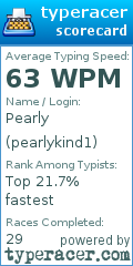 Scorecard for user pearlykind1