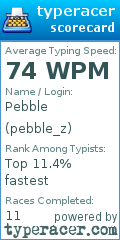 Scorecard for user pebble_z