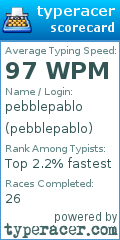 Scorecard for user pebblepablo