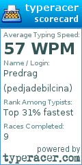 Scorecard for user pedjadebilcina