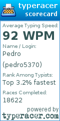 Scorecard for user pedro5370