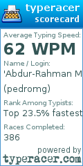Scorecard for user pedromg