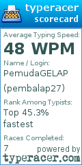 Scorecard for user pembalap27