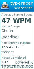 Scorecard for user pending