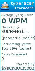 Scorecard for user pengaruh_baekk