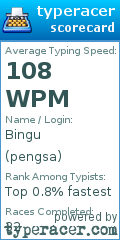 Scorecard for user pengsa