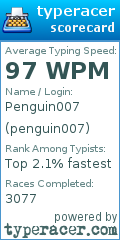 Scorecard for user penguin007