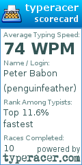 Scorecard for user penguinfeather