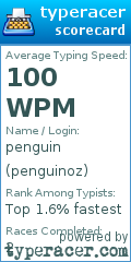 Scorecard for user penguinoz