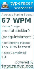 Scorecard for user penguinwarrant1
