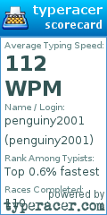 Scorecard for user penguiny2001