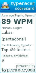 Scorecard for user pentagonal