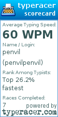 Scorecard for user penvilpenvil
