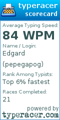 Scorecard for user pepegapog