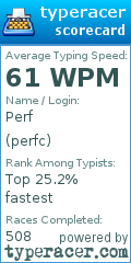 Scorecard for user perfc