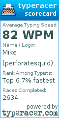 Scorecard for user perforatesquid