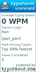 Scorecard for user peri_peri
