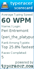 Scorecard for user peri_the_platypus