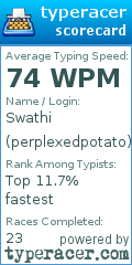 Scorecard for user perplexedpotato