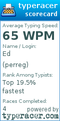 Scorecard for user perreg