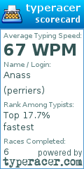 Scorecard for user perriers