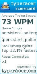 Scorecard for user persistent_poltergeist