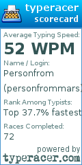 Scorecard for user personfrommars