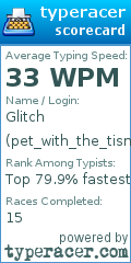 Scorecard for user pet_with_the_tism