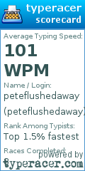 Scorecard for user peteflushedaway