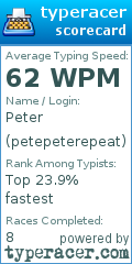 Scorecard for user petepeterepeat