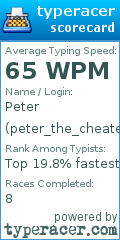Scorecard for user peter_the_cheater