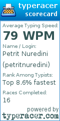 Scorecard for user petritnuredini