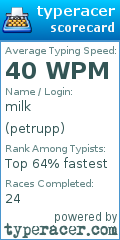 Scorecard for user petrupp
